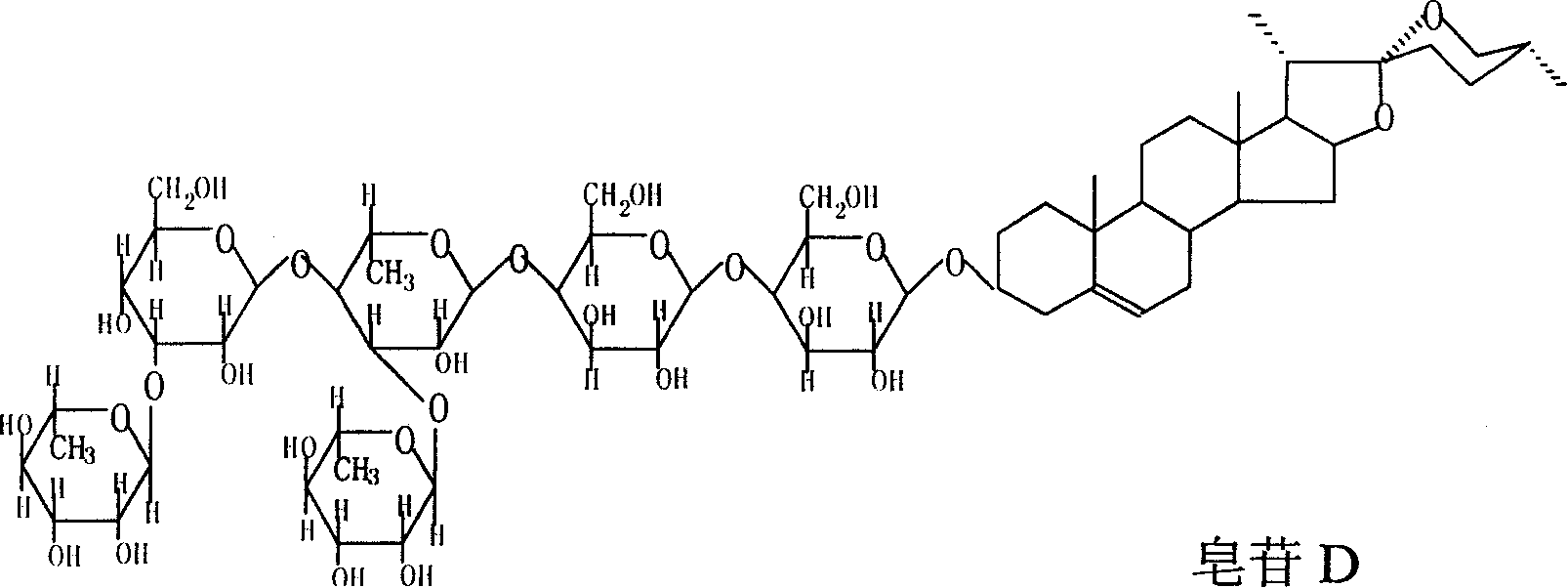 Diabetes-treating pharmaceutical compositions and its preparing method and uses