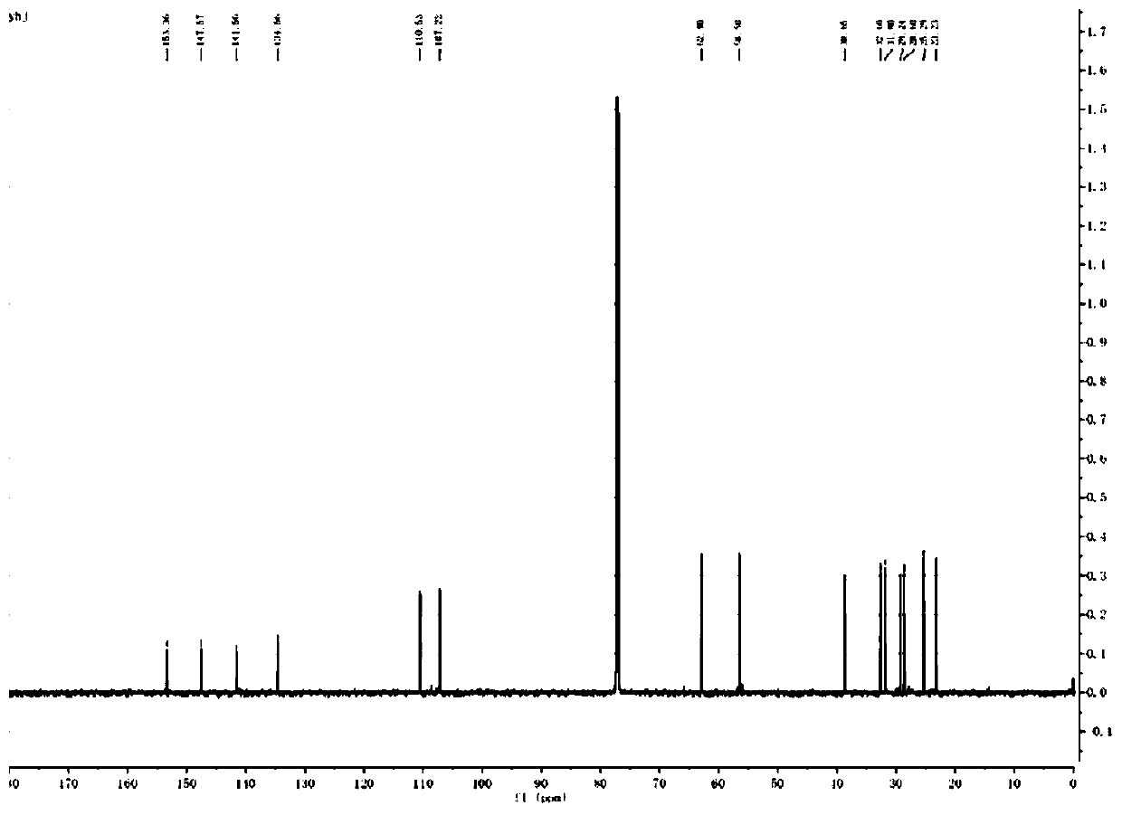 Nucleic acid containing photosensitive unit, preparation method and application thereof