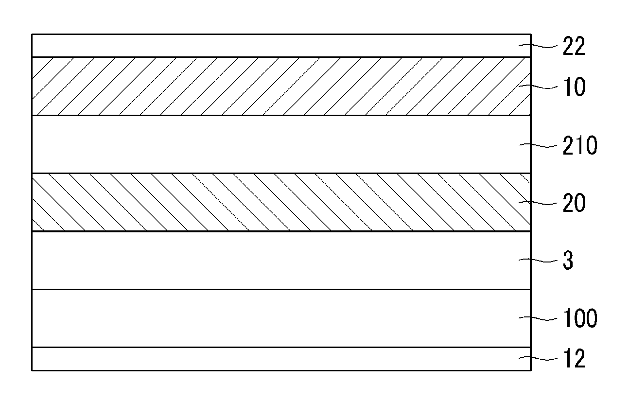 Liquid crystal display including touch sensor layer and manufacturing method thereof