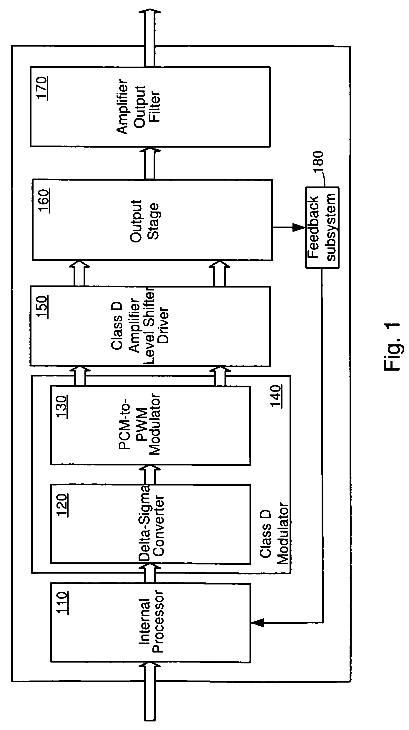 Systems and methods for load detection and correction in a digital amplifier