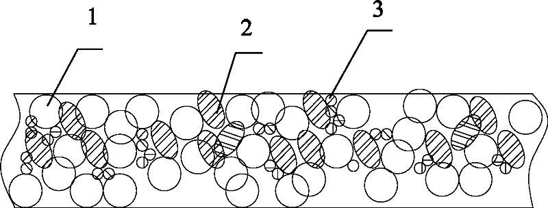 Preparation method of porous nano silicon dioxide anti-reflection film