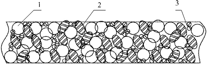 Preparation method of porous nano silicon dioxide anti-reflection film