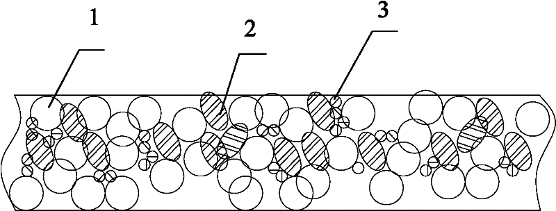 Preparation method of porous nano silicon dioxide anti-reflection film