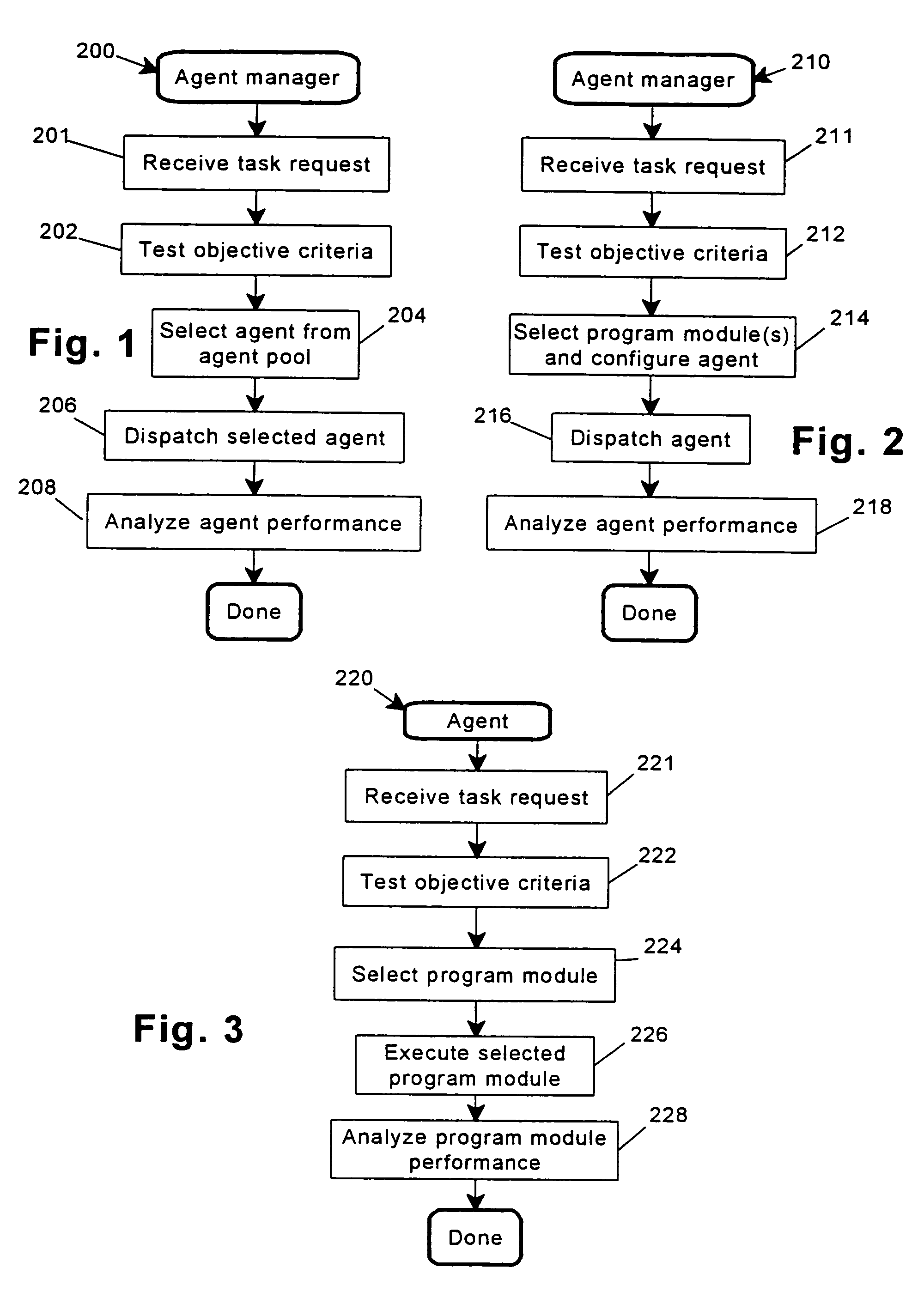 Optimizing the performance of computer tasks using intelligent agent with multiple program modules having varied degrees of domain knowledge