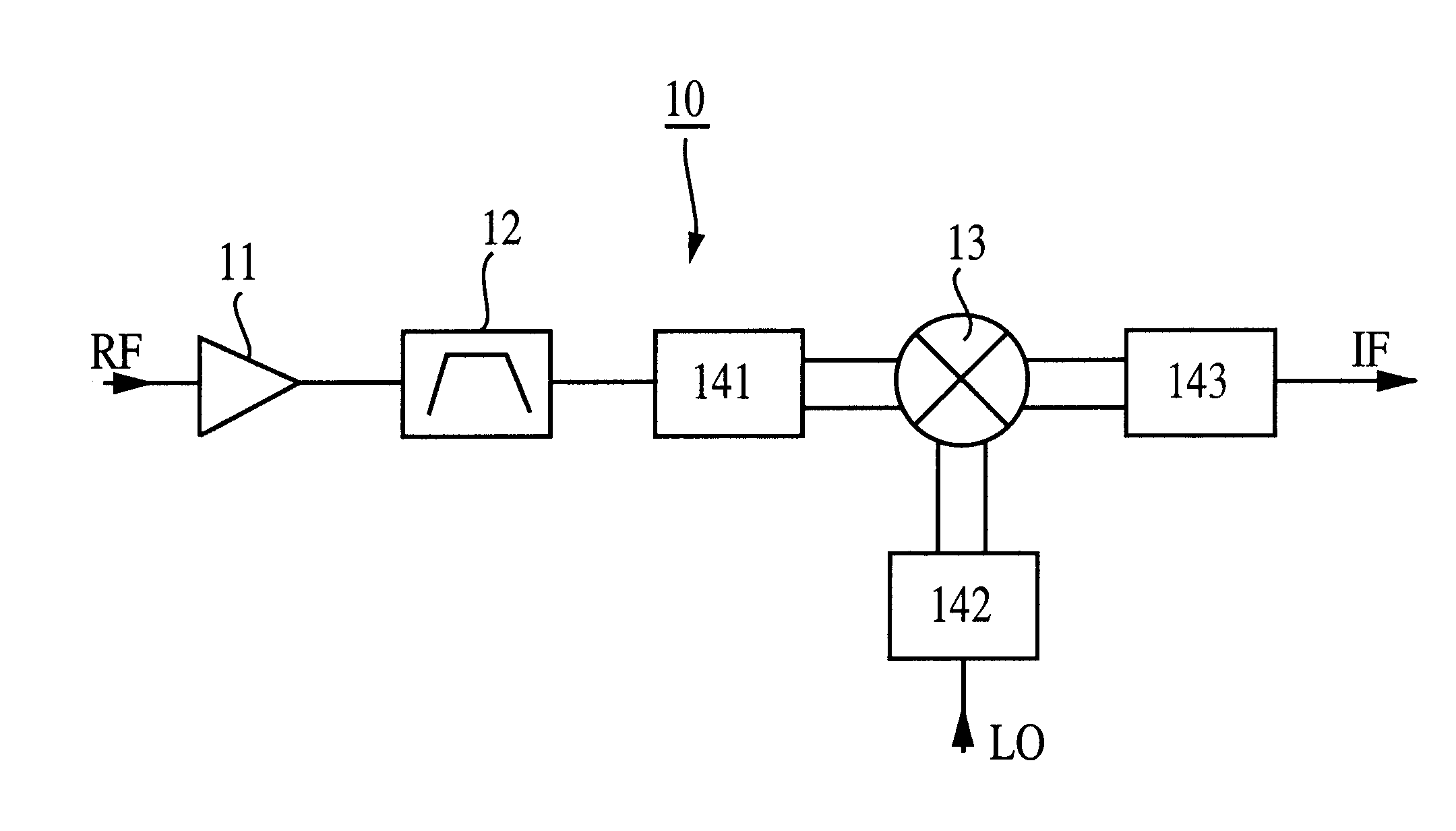 Receiving module and receiver