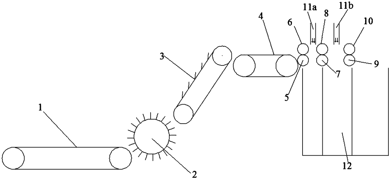 A method for spinning combed noil by rotor spinning