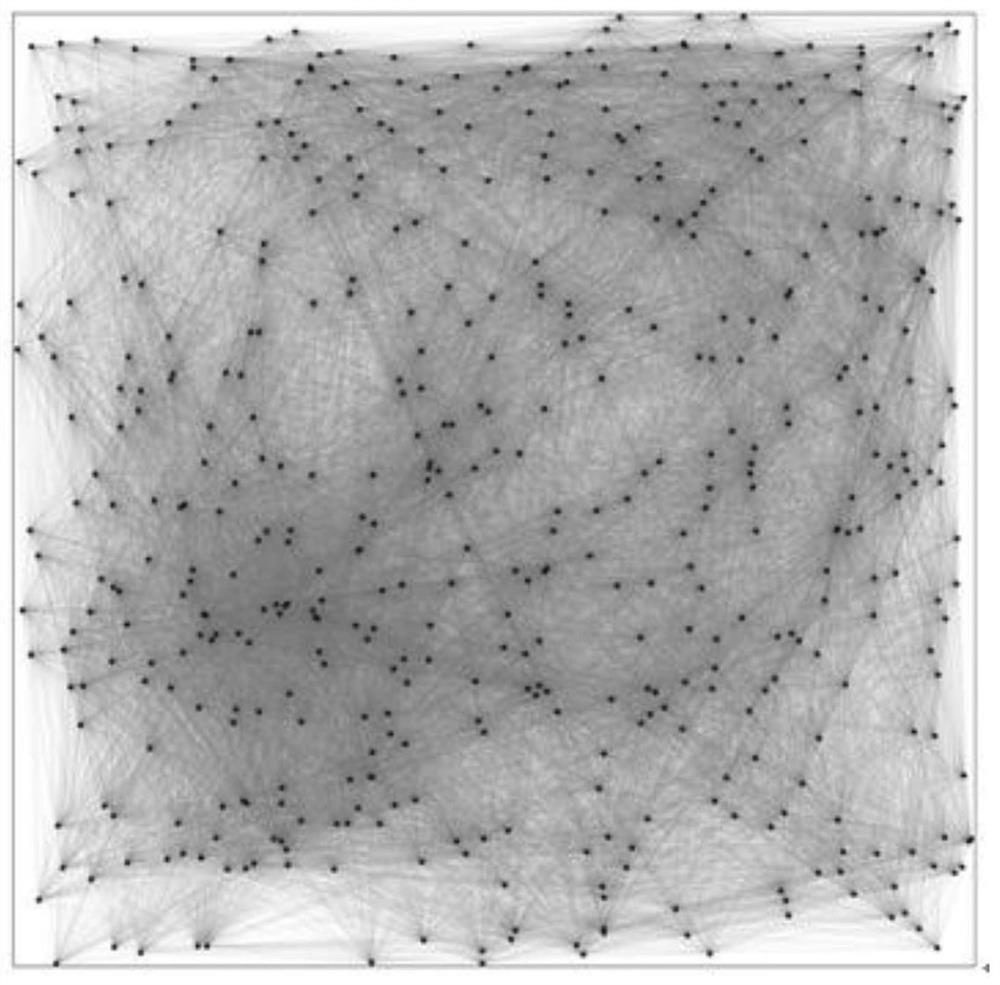 A Distributed Cluster Head Election Method Based on Wireless Ad Hoc Networks