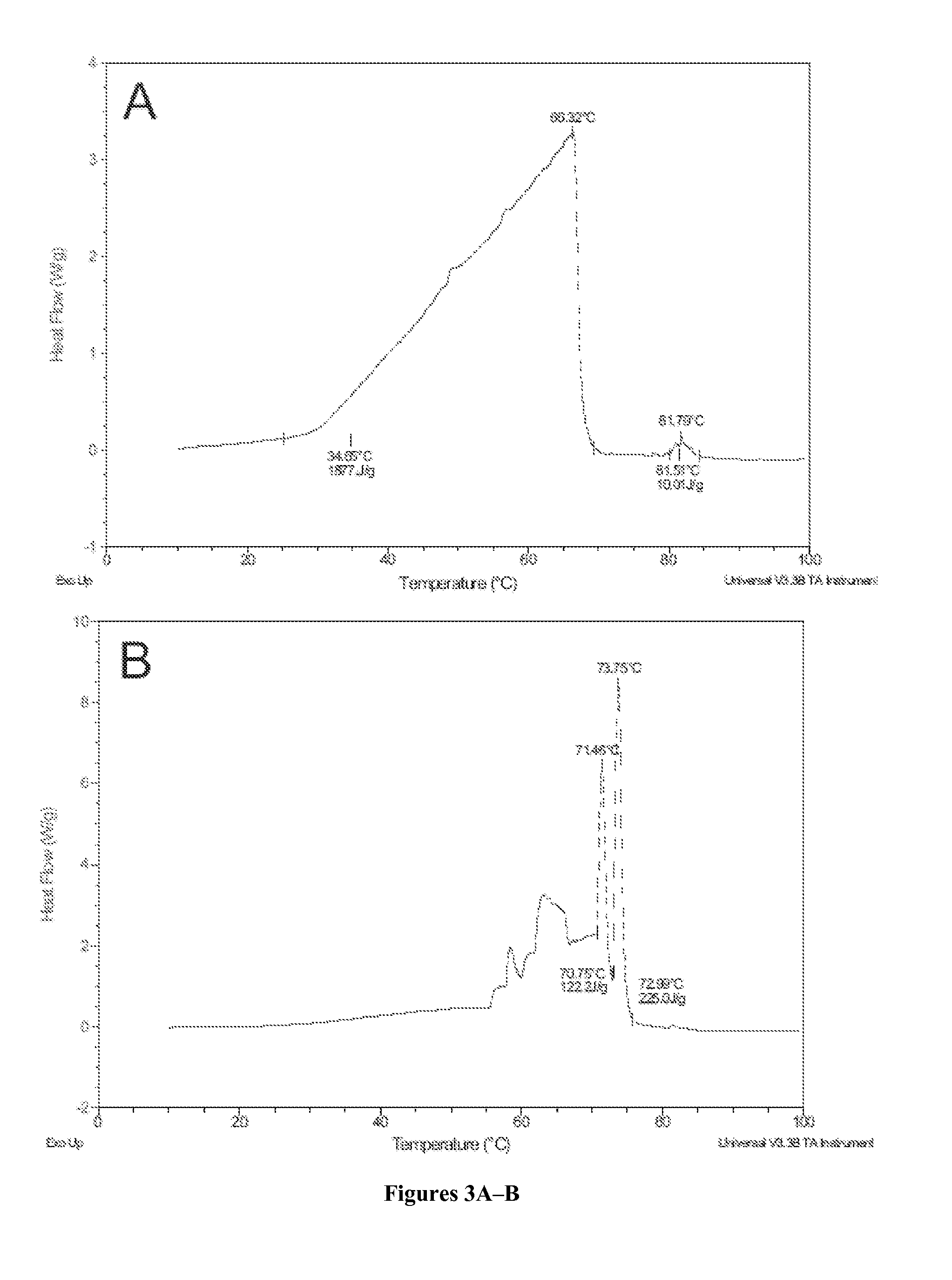 MUTANTS OF ASPERGILLUS NIGER PhyA PHYTASE AND ASPERGILLUS FUMIGATUS PHYTASE