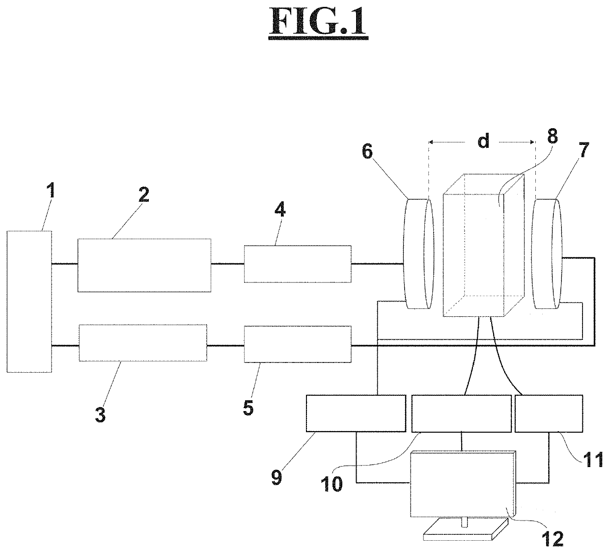 Apparatus for treating pathological cells