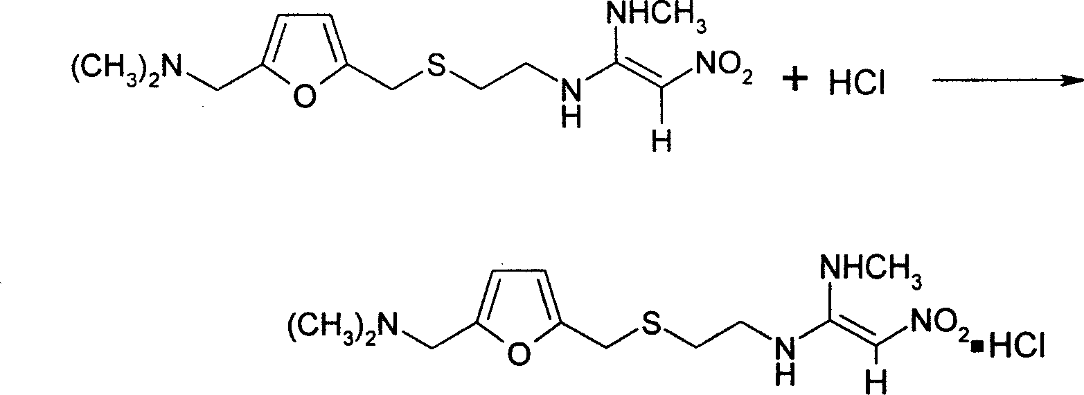 Synthesis method of ranitidine alkali and its hydrochloride