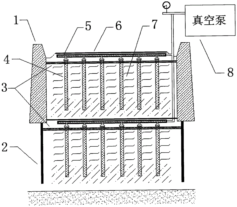 Treatment method of double-layer composite vacuum preloading and filling soft soil foundation