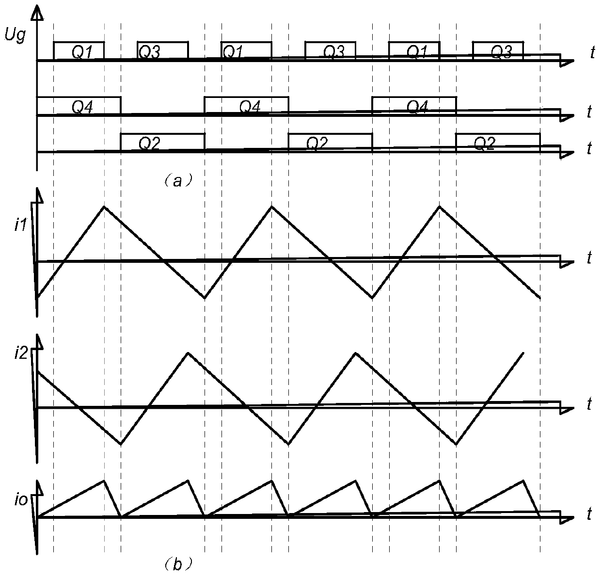 Digital voltage regulating module with high fractional load efficiency and high dynamic characteristic