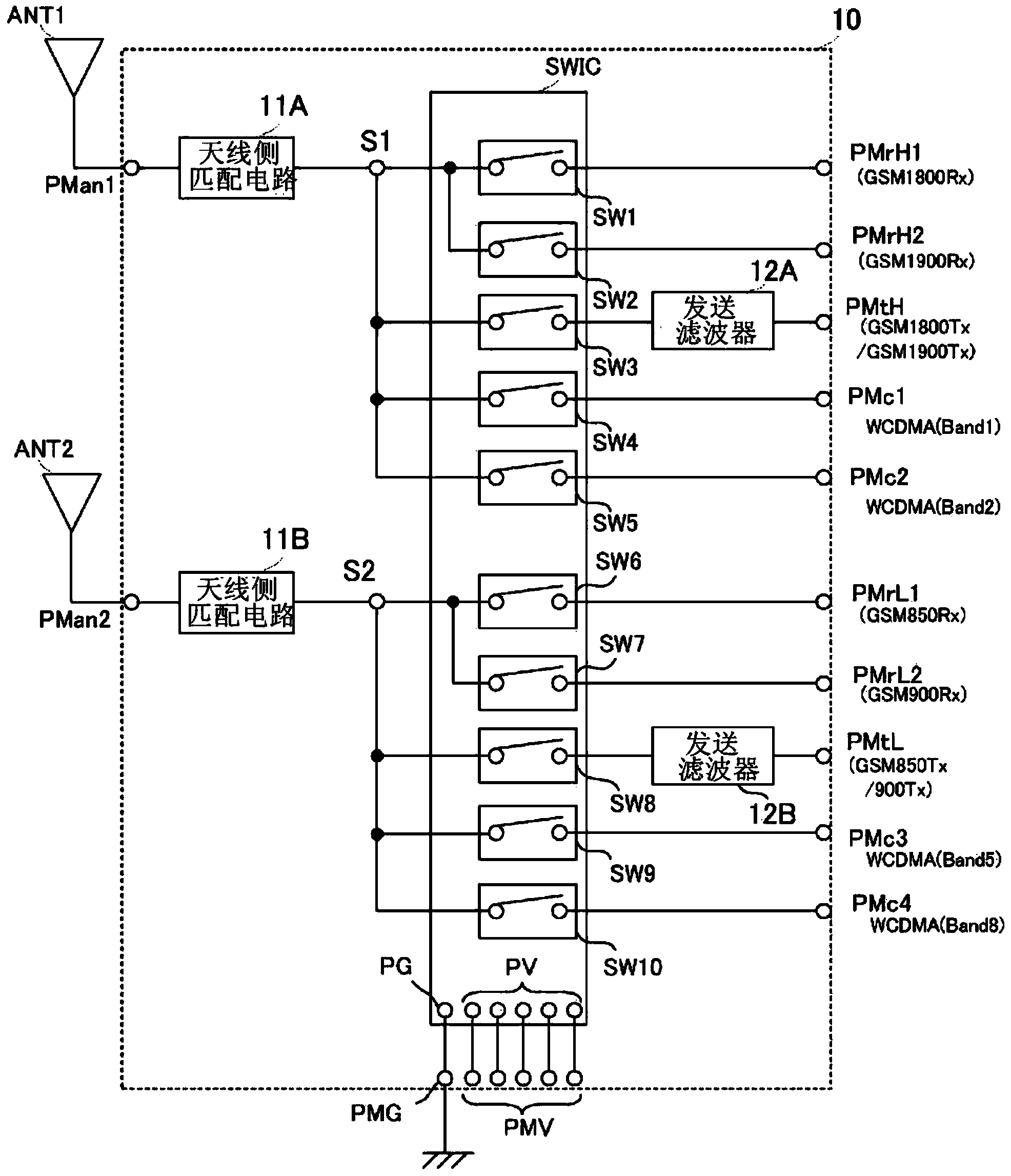 High-frequency module