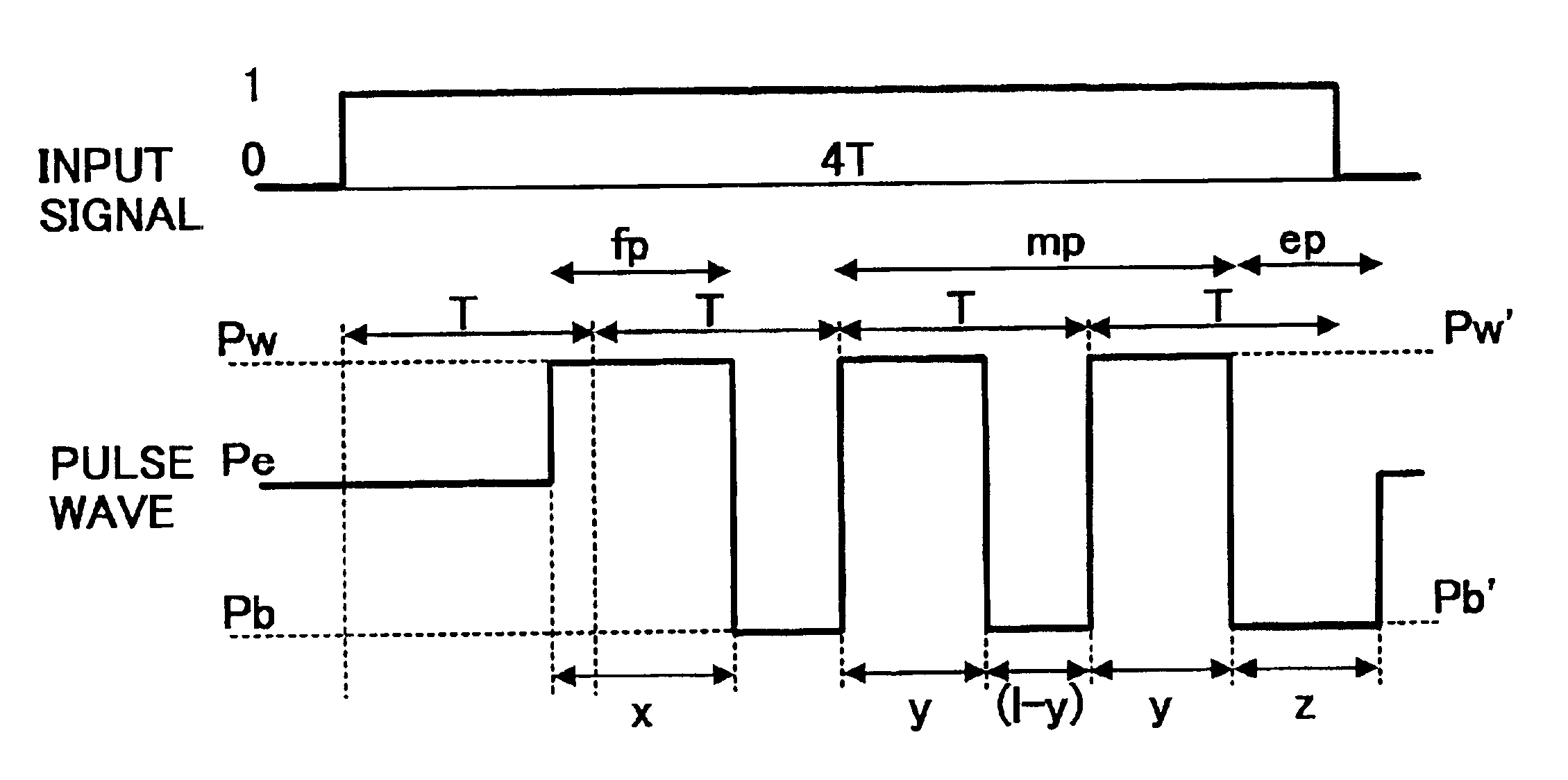 Optical information recording medium and information recording method and apparatus using the recording medium