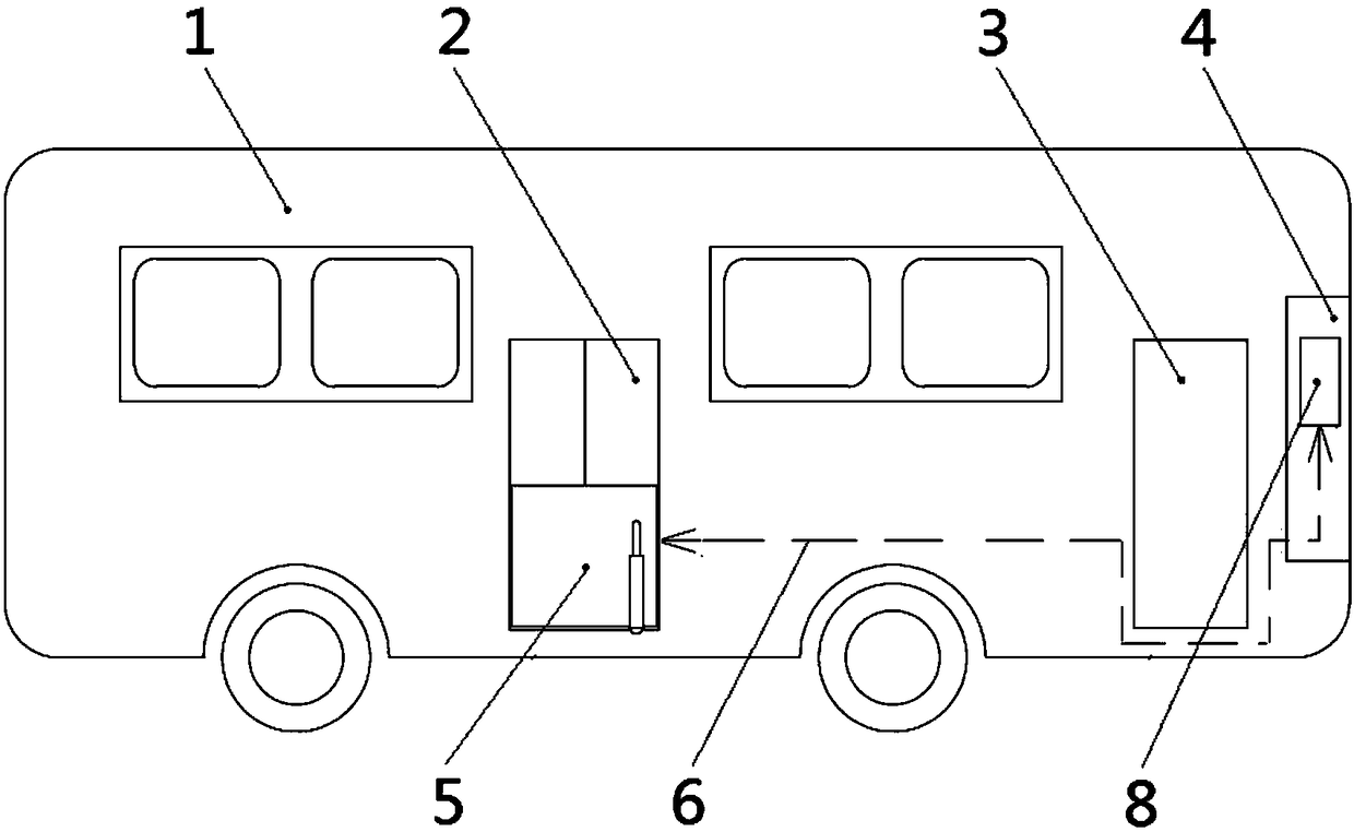 Barrier-free pedestrian pedal system and control method thereof