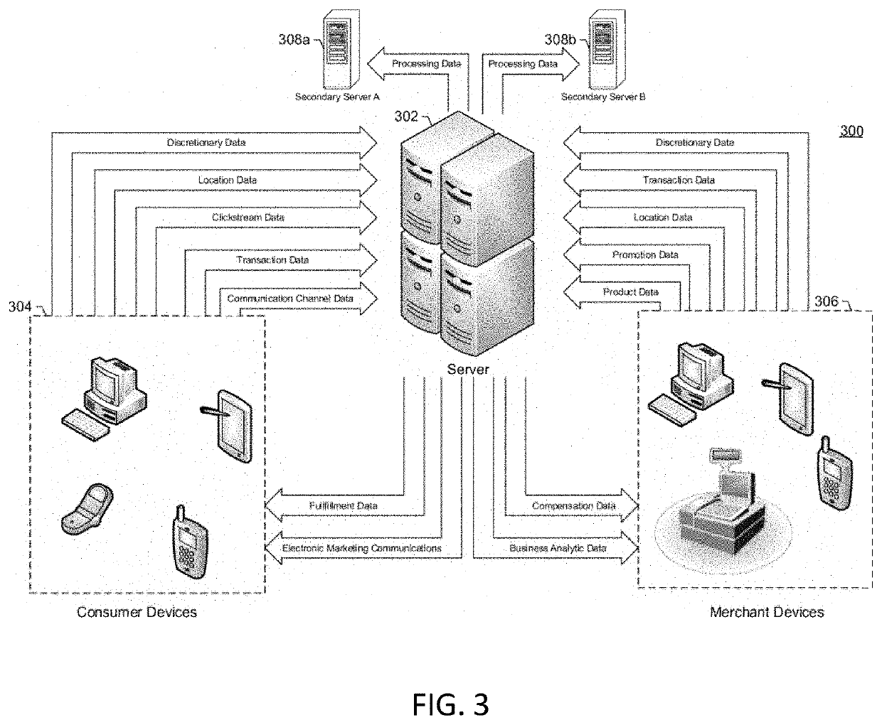 Method, Apparatus, And Computer Program Product For Predicting Web Browsing Behaviors Of Consumers