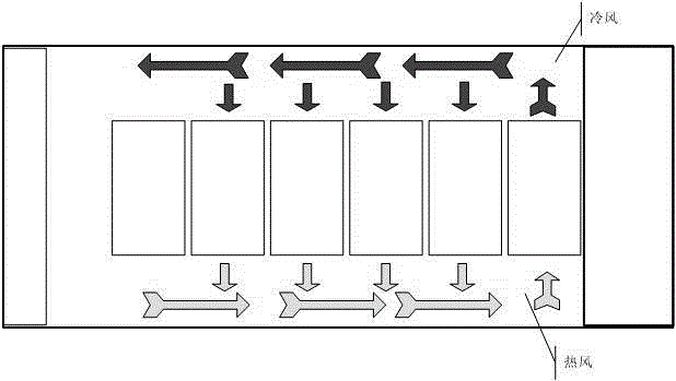 Container type microdata center