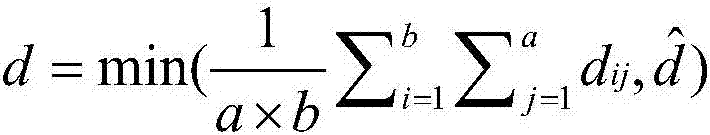 Site selection method