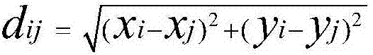 Site selection method