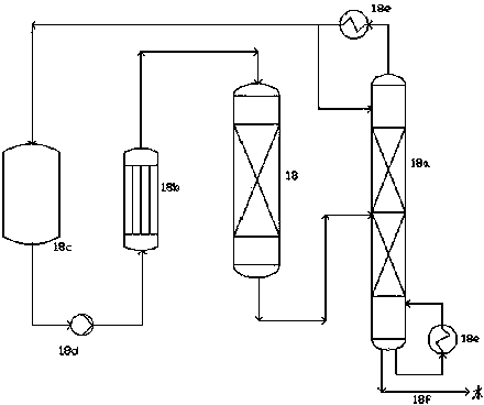 Production device system and production process for polymethoxy dimethyl ether (PODE)