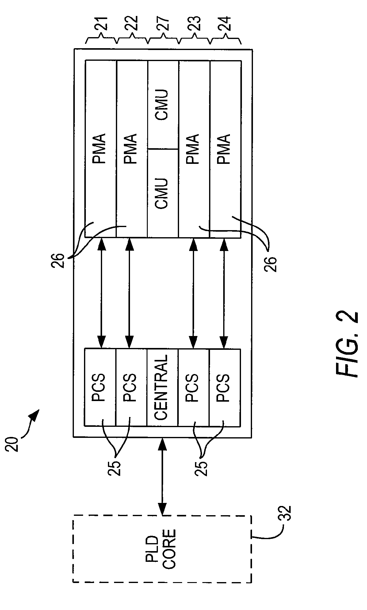 Multi-protocol low latency automatic speed negotiation architecture for an embedded high speed serial interface in a programmable logic device