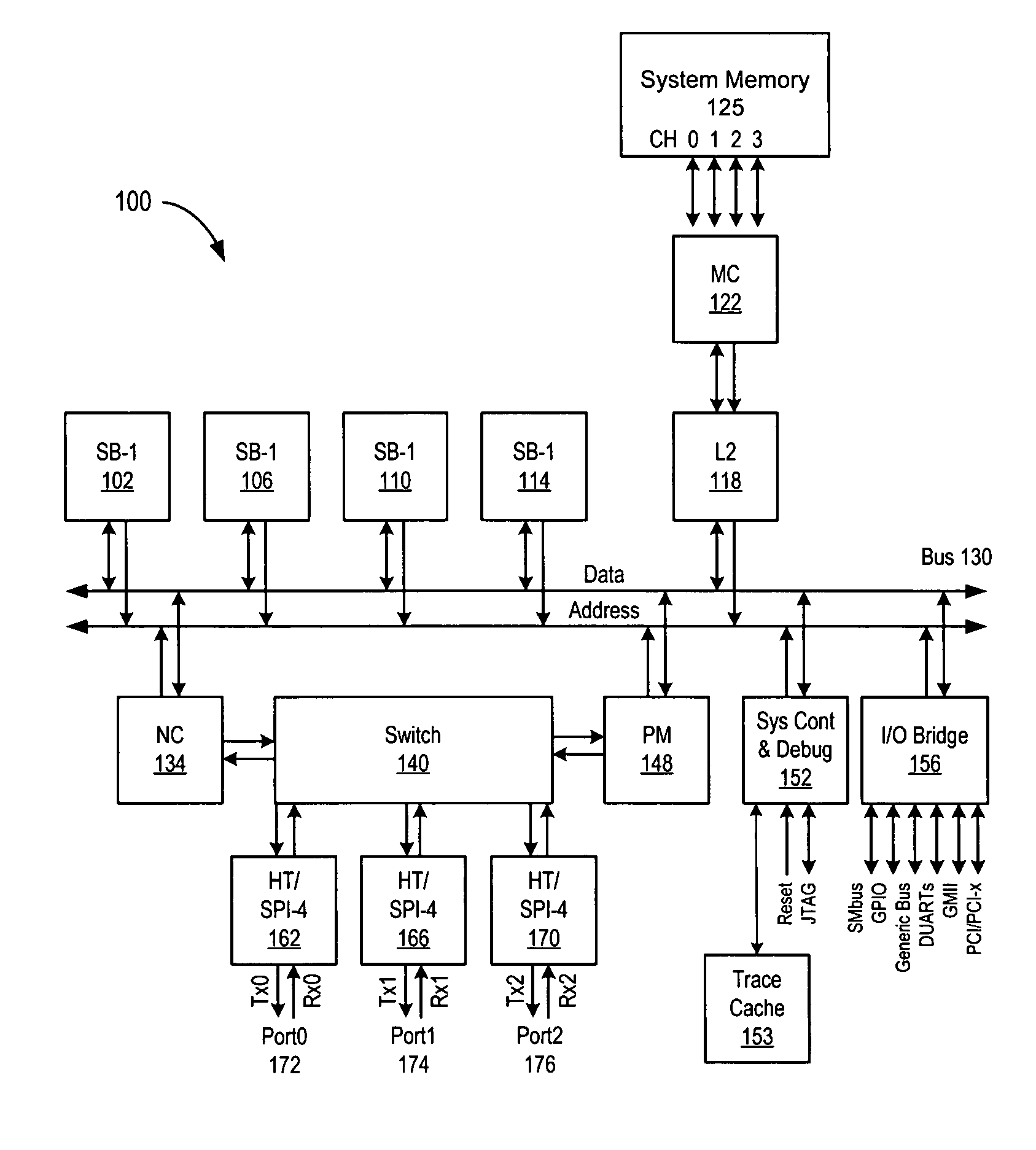 Distributed copies of configuration information using token ring