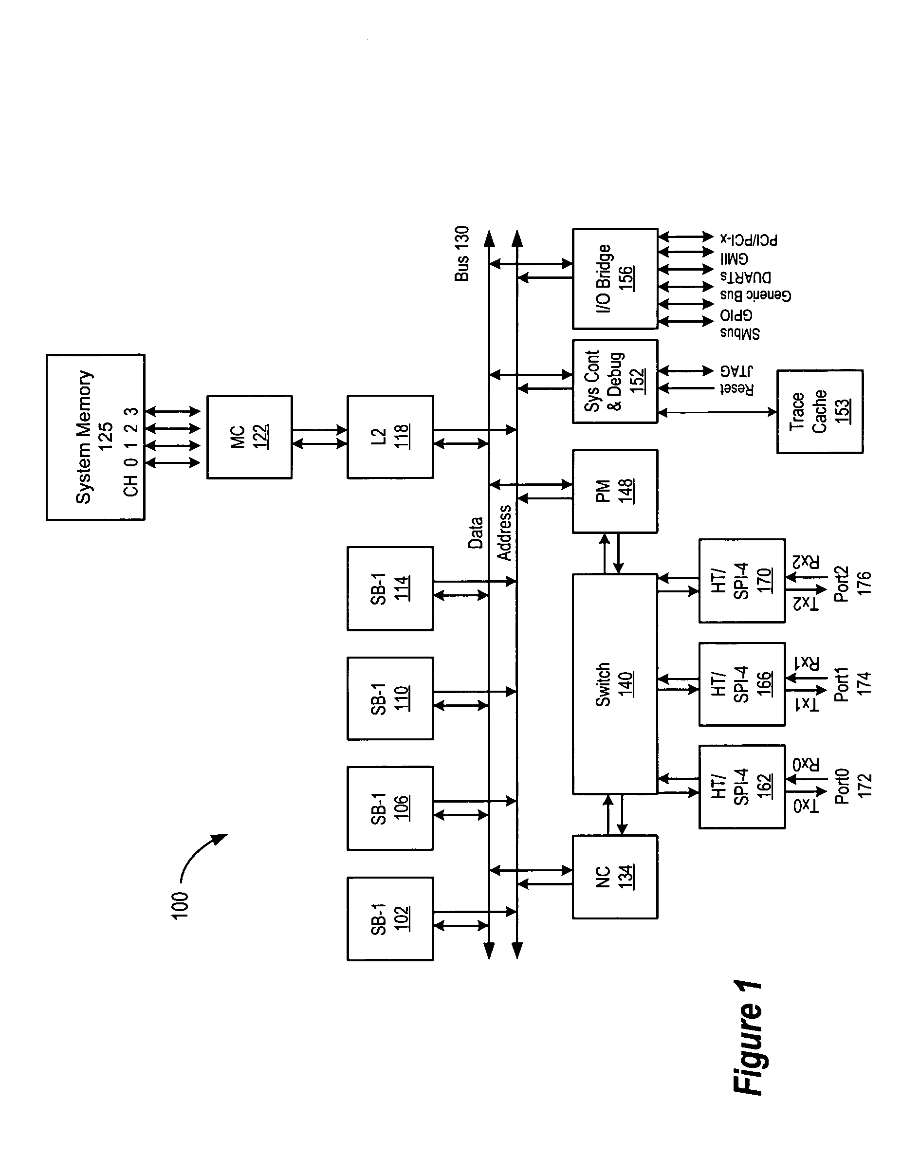 Distributed copies of configuration information using token ring