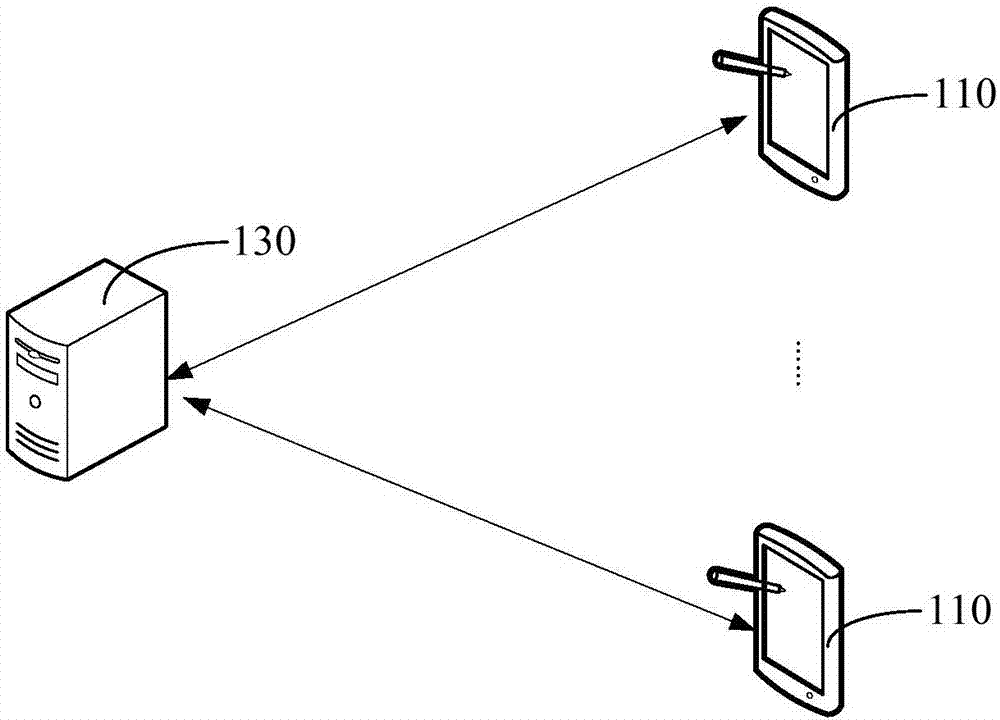 Method and device for achieving real-time speech in virtual scene interaction