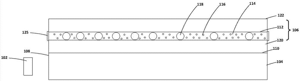 Quantum dot diaphragm, optical element, backlight module group and preparation method