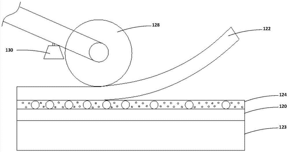 Quantum dot diaphragm, optical element, backlight module group and preparation method