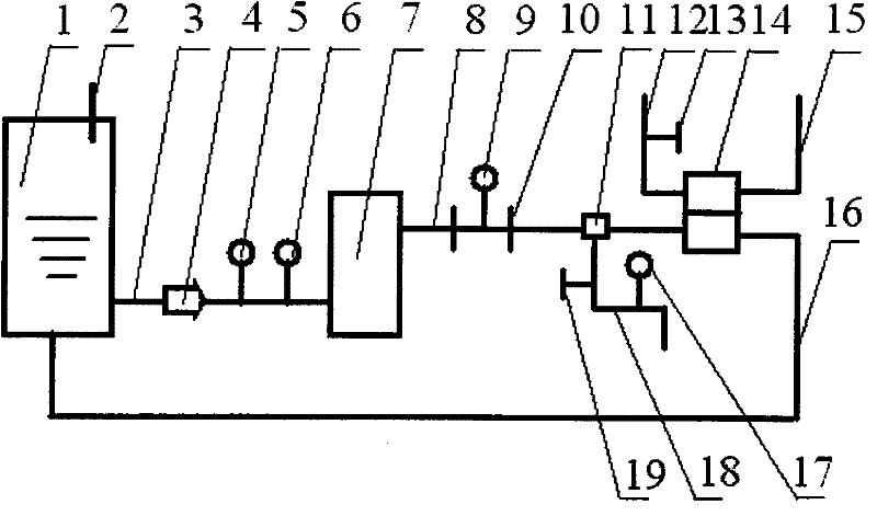 Recycled two-phase flow flowmeter calibrating platform of wet steam