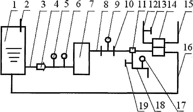 Recycled two-phase flow flowmeter calibrating platform of wet steam