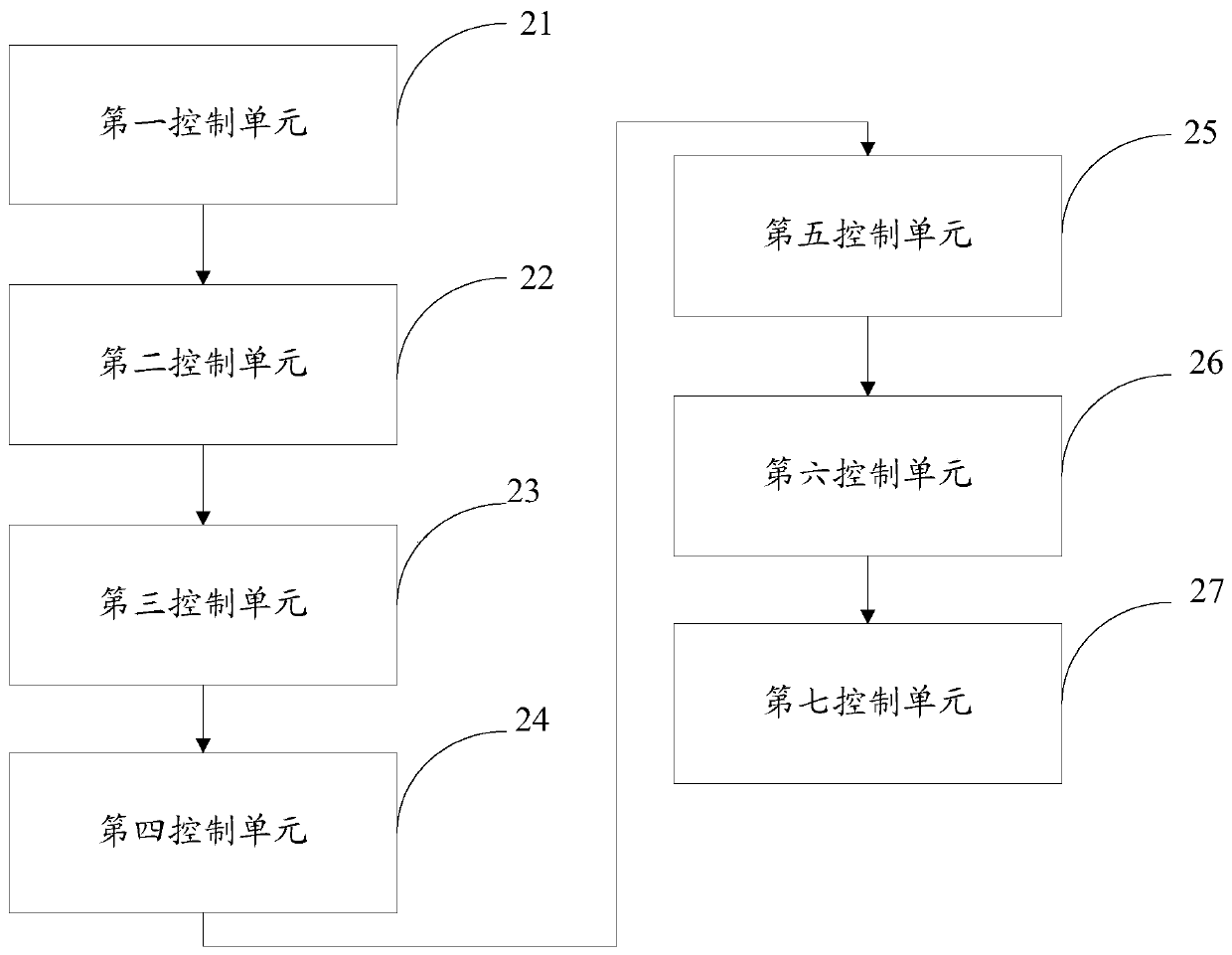 Method and device for controlling asymmetric flatness of oriented silicon steel