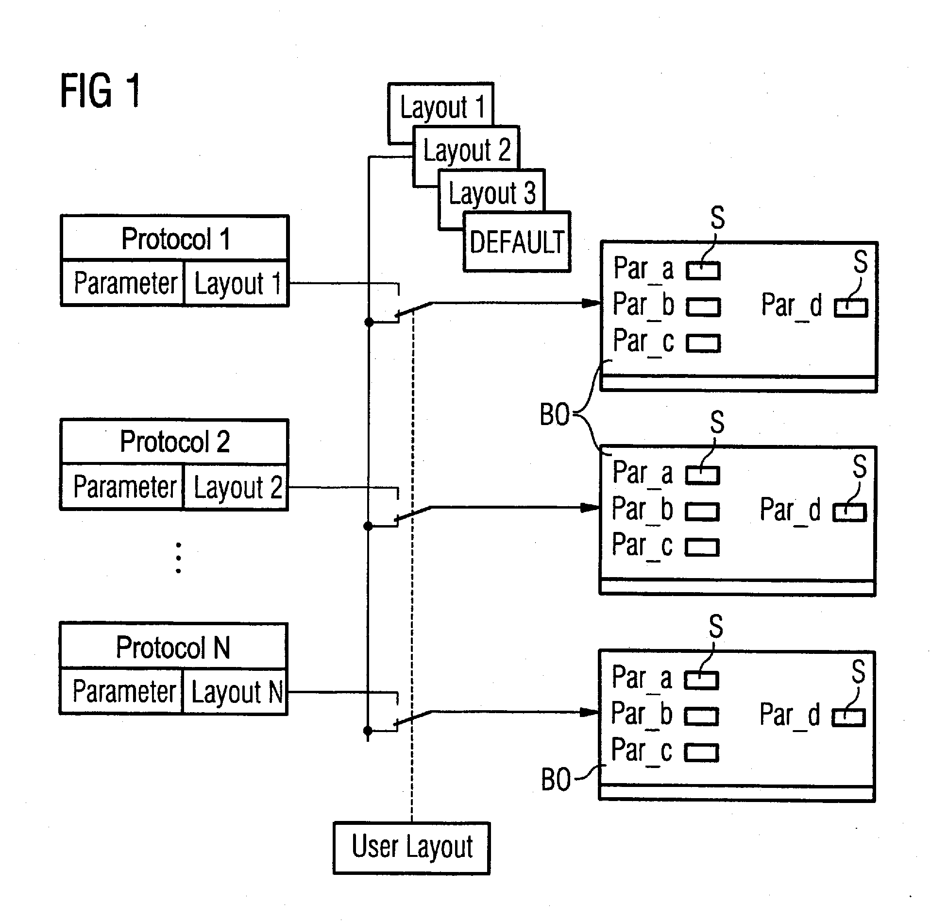 Method and system for generation of a user interface