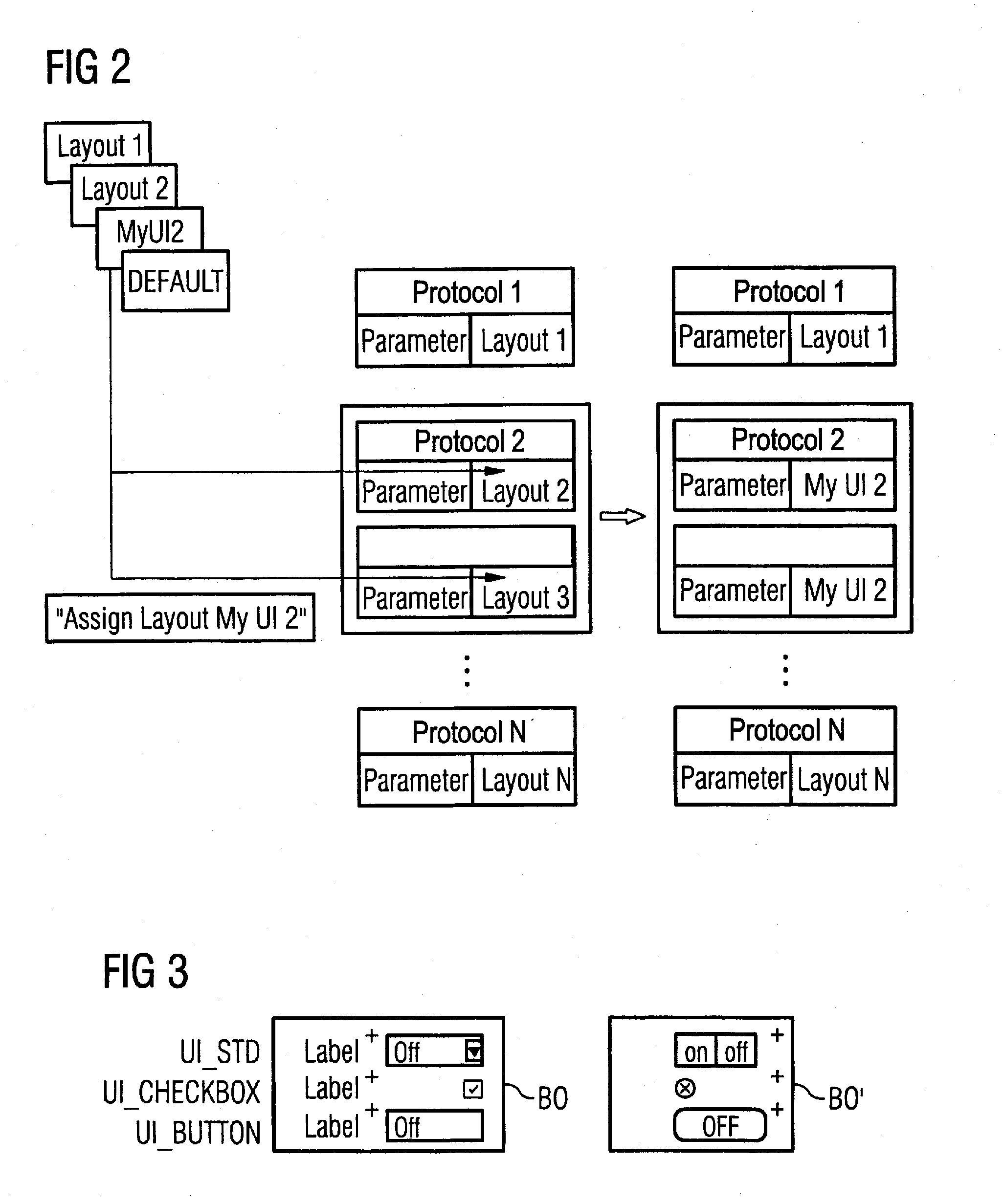 Method and system for generation of a user interface