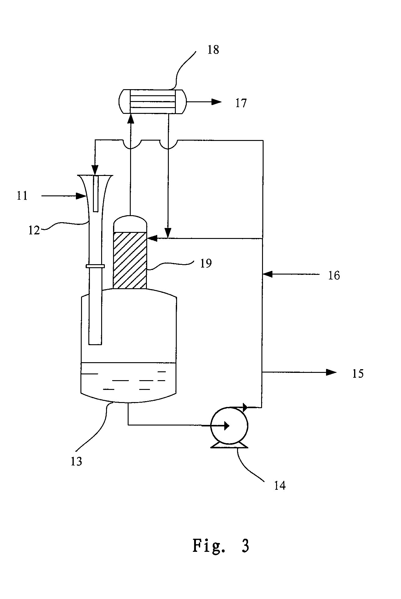 Jet reactor with flow ducts and process for preparing isocyanates using it