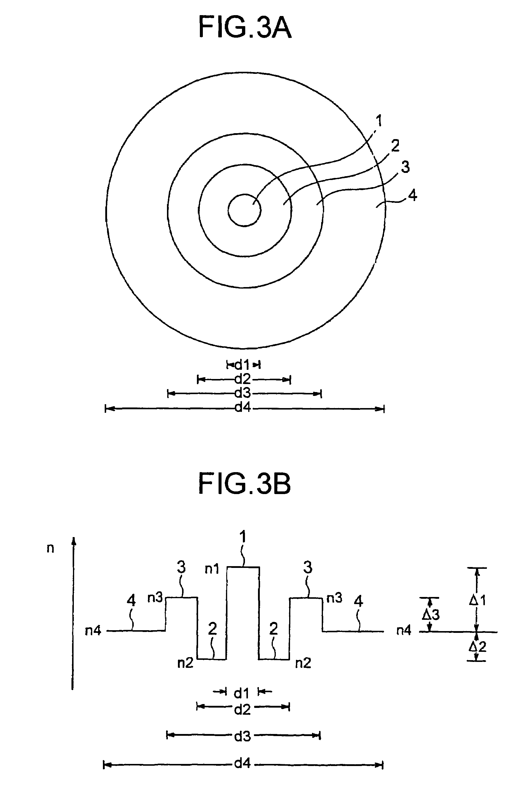 Optical fiber, Raman amplifier, and optical communication system