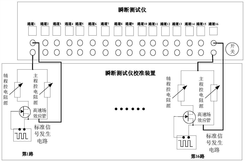 Calibration device and calibration method of a transient tester