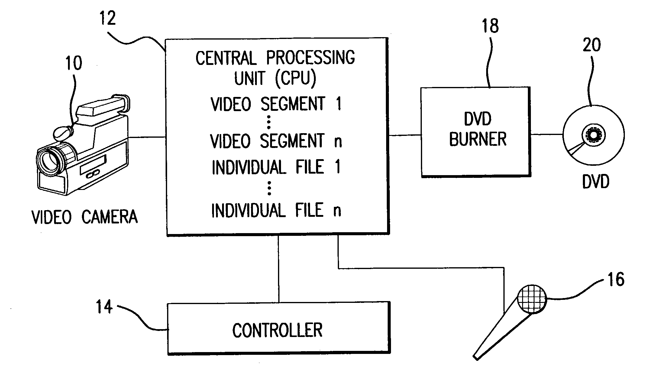 System for creating a personalized fitness video for an individual