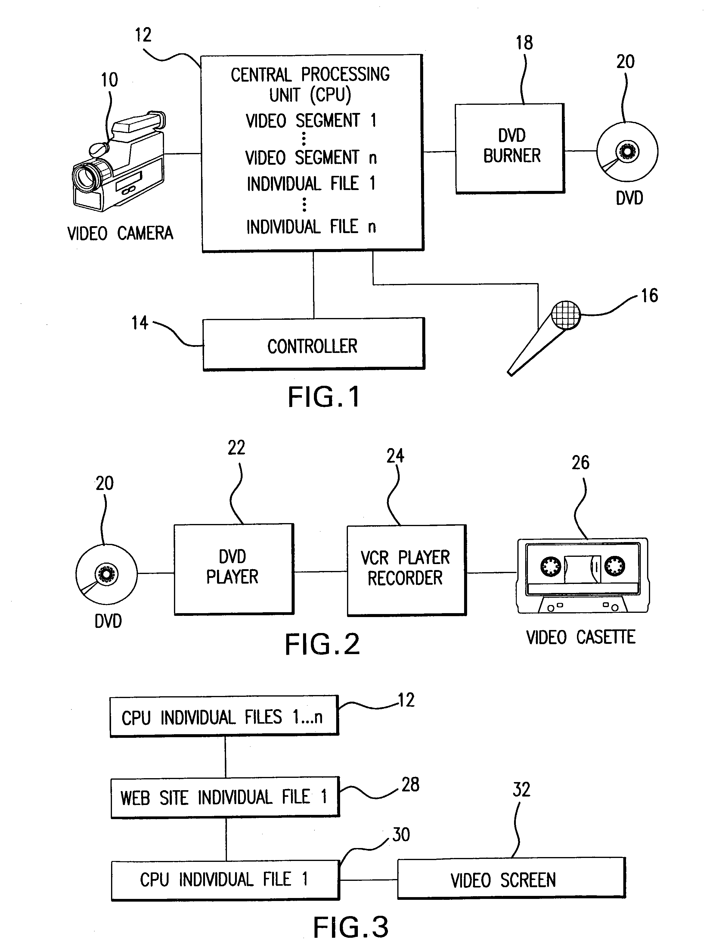 System for creating a personalized fitness video for an individual