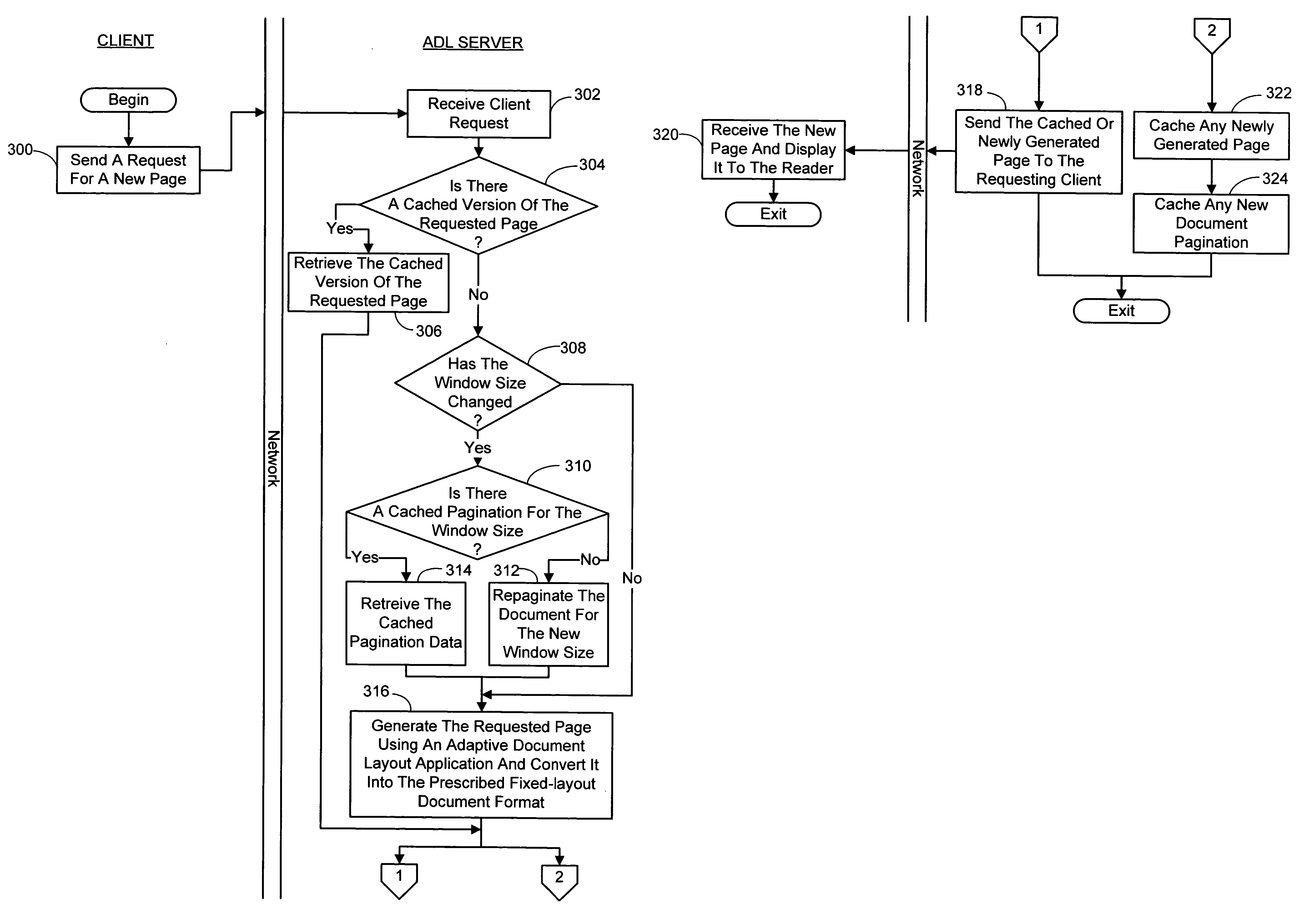 Adaptive document layout server/client system and process