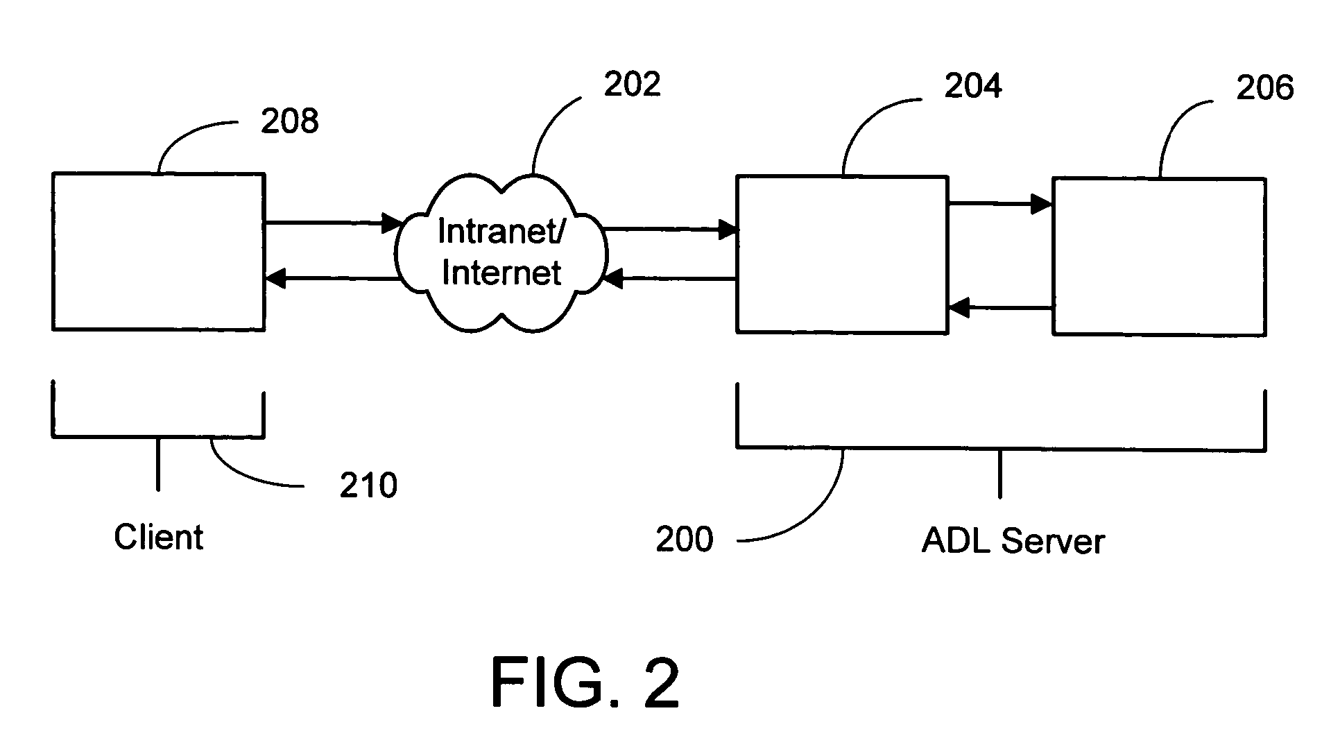 Adaptive document layout server/client system and process