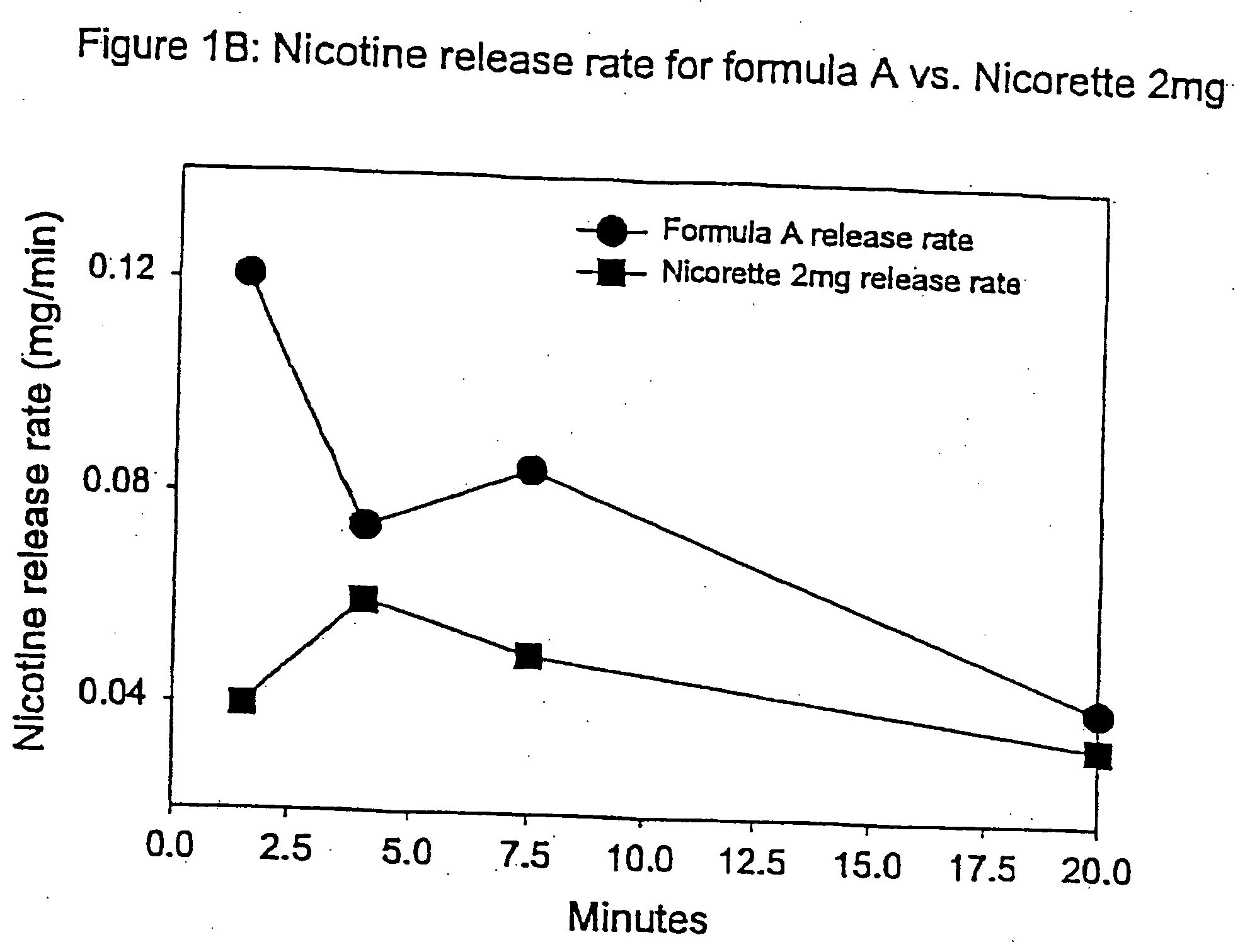 Medicated chewing gum delivery system for nicotine