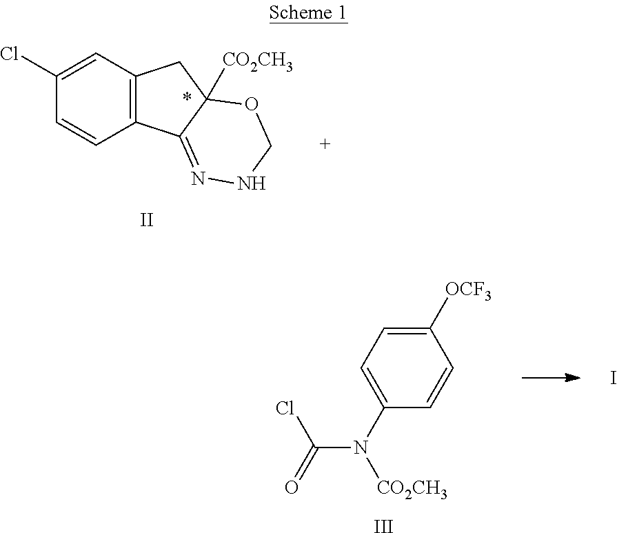 Local topical administration formulations containing indoxacarb