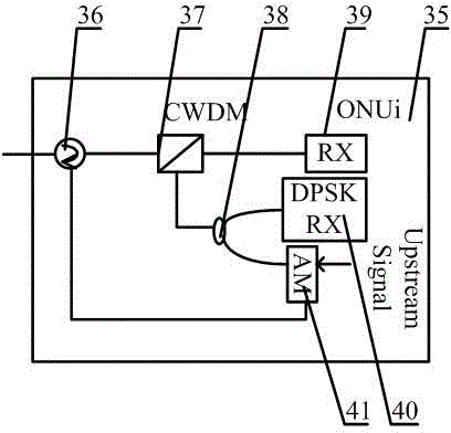 System and method for being compatible to broadcasting service in colorless wavelength division multiplexing passive optical network