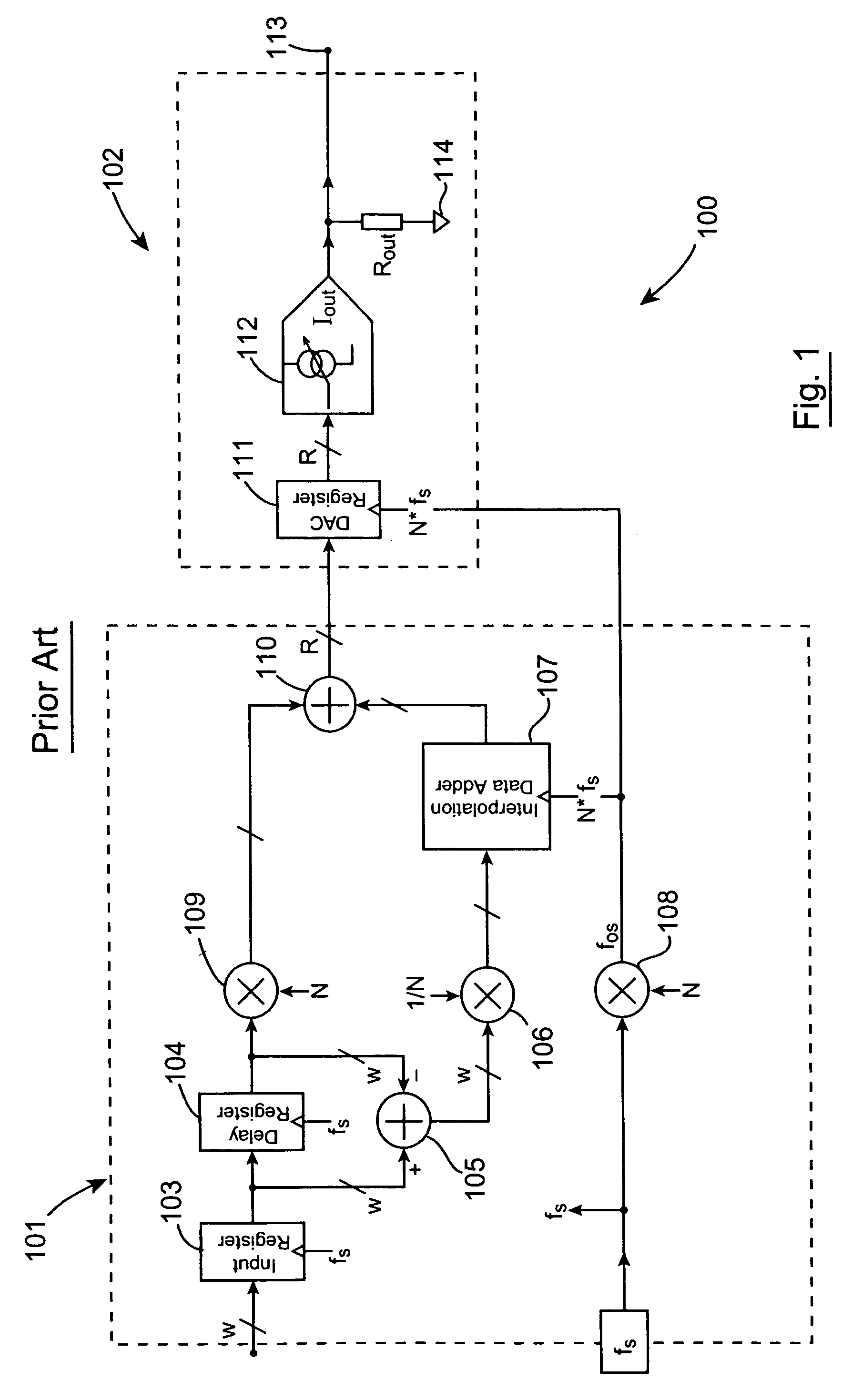 Method and a digital-to-analog converter for converting a time varying digital input signal