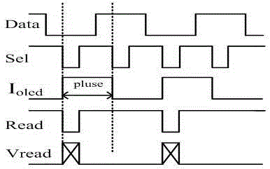 Pixel recession compensation circuit of silicon-based organic light emitting micro-display