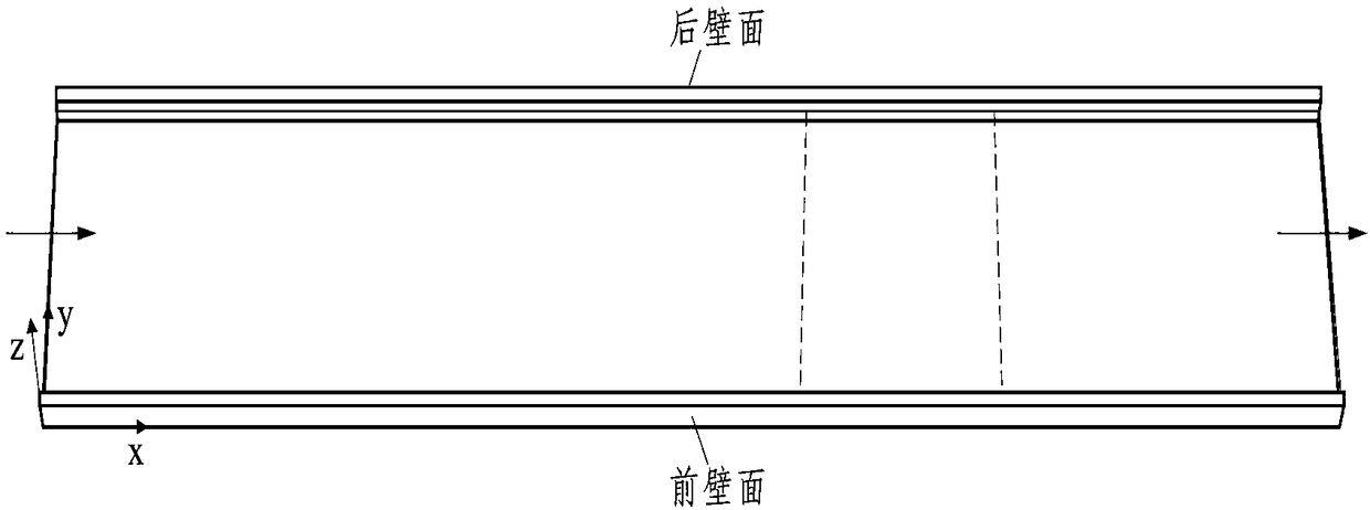 A two-dimensional convective thermal stealth cloak design method based on active control heat source