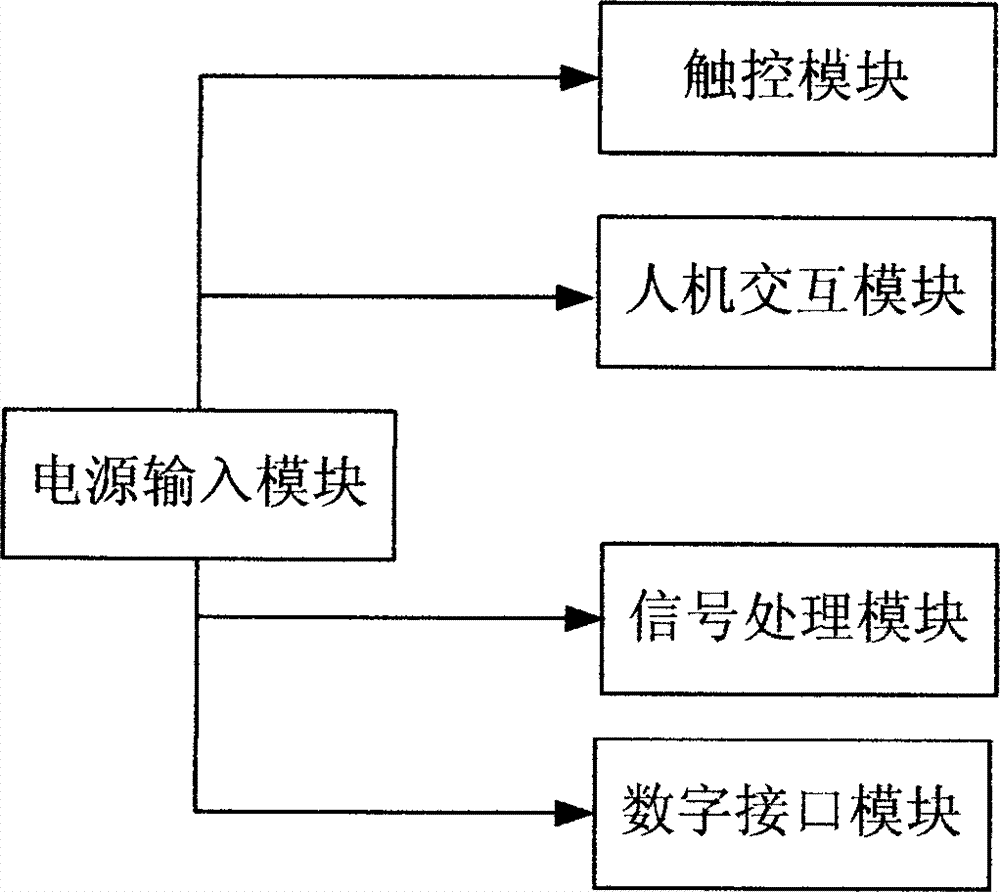 Hotel intelligent check-out method and system