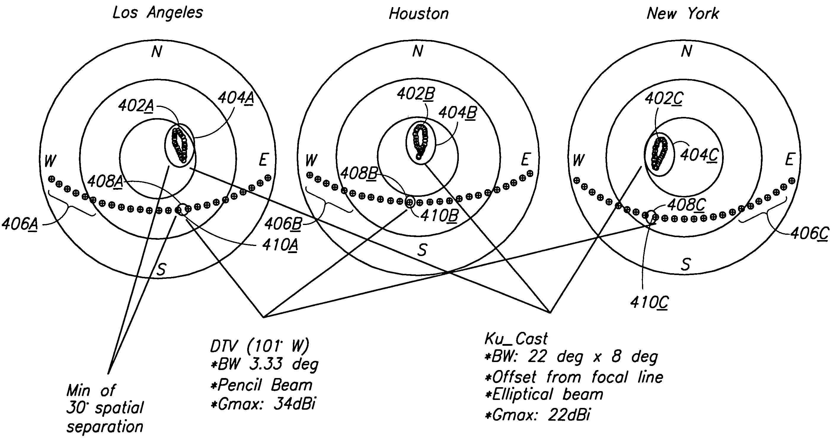 System and method for continuous broadcast service from non-geostationary orbits